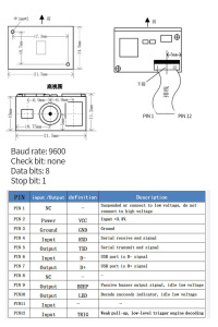 OCR Scanning Module ID Card Digital Recognition QR Code Scanning Module Tablet Scanning Terminal PDA Embedded