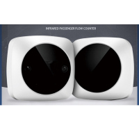 People Flow Counter Passenger Flow Counter Intelligent Number Analysis System Infrared Sensing Wiring-free Entry And Exit Recognition