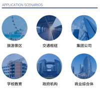People Flow Counter Passenger Flow Counter Intelligent Number Analysis System Infrared Sensing Wiring-free Entry And Exit Recognition