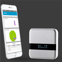 Passenger Flow Counter Two-way Infrared Passenger Flow Counter Intelligent Analysis System Store Scenic Spot