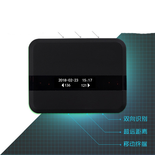 Passenger Flow Counter Two-way Infrared Passenger Flow Counter Intelligent Analysis System Store Scenic Spot