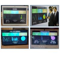 Passenger Flow Counter Two-way Infrared Passenger Flow Counter Intelligent Analysis System Store Scenic Spot