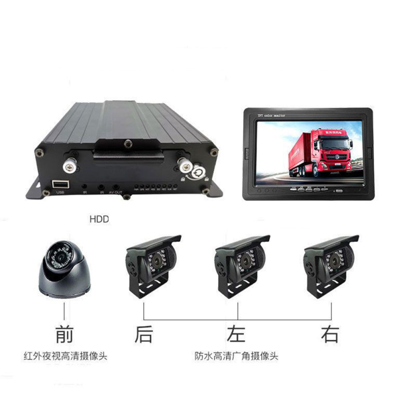 Binocular Intelligent Passenger Flow Counting Network Camera AI Function Video Recorder ADAS Active Safety Alarm System