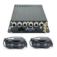 Bus Accurate 3D Binocular Passenger Counting MDVR Set D1 With 4G GPS Bus Passenger Counting Kit