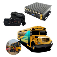 Bus Accurate 3D Binocular Passenger Counting MDVR Set D1 With 4G GPS Bus Passenger Counting Kit