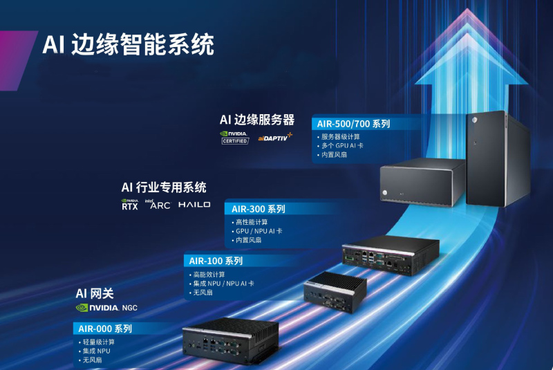 Advantech's Embedded AI Edge Intelligent Industrial Computer AIR-520 Uses AMD EPYC 7003 Processor