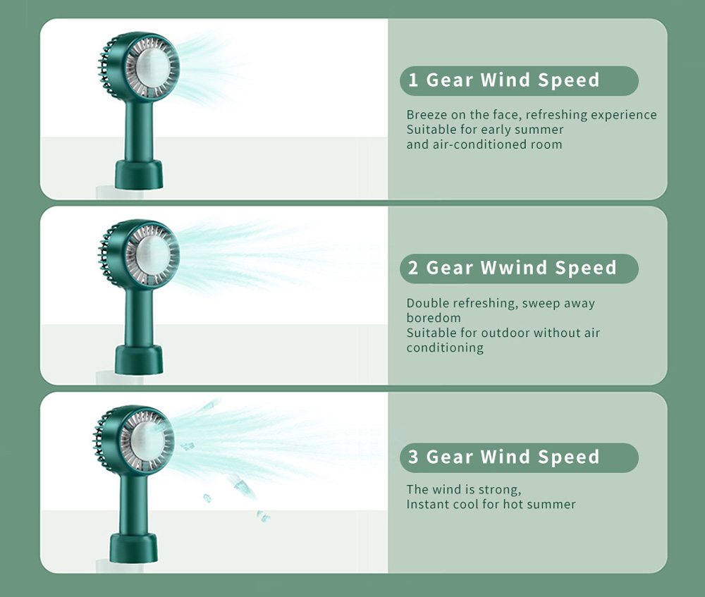 Handheld electric fans