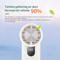 Meilleur ventilateur portatif de voyage silencieux et puissant