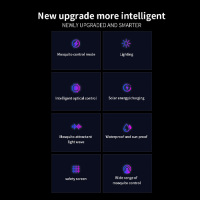 Solar powered bug zapper lantern