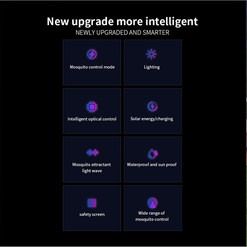 Mosquito killer lamp for home