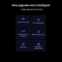 Led electric lamp mosquito killer