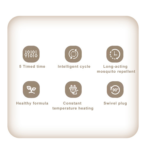 Indoor Wall Mounted Electric Mosquito Repellent