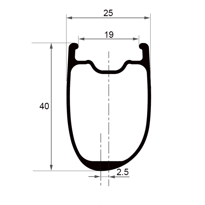 40mm carbon rims