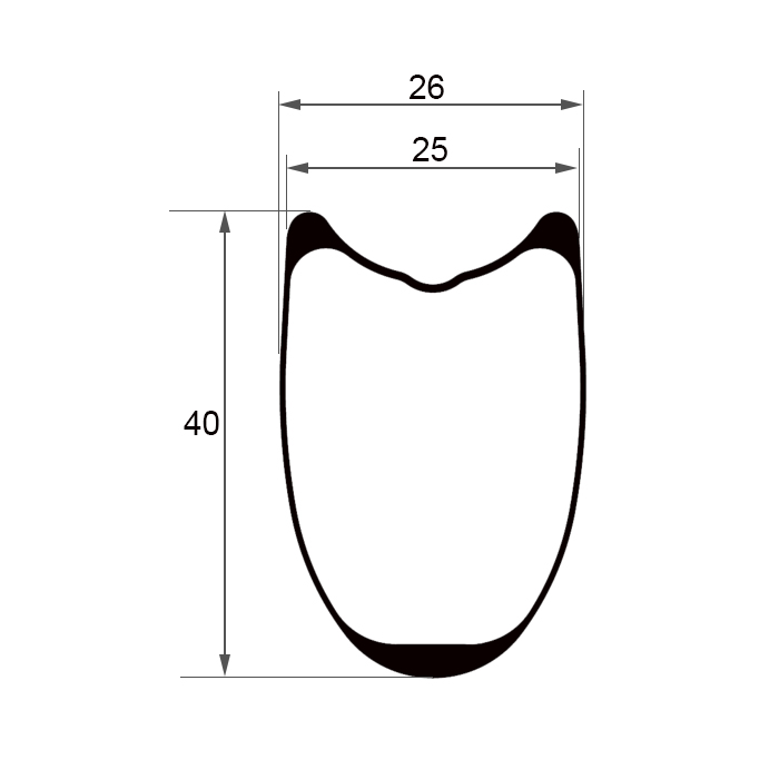 asymmetric carbon rims