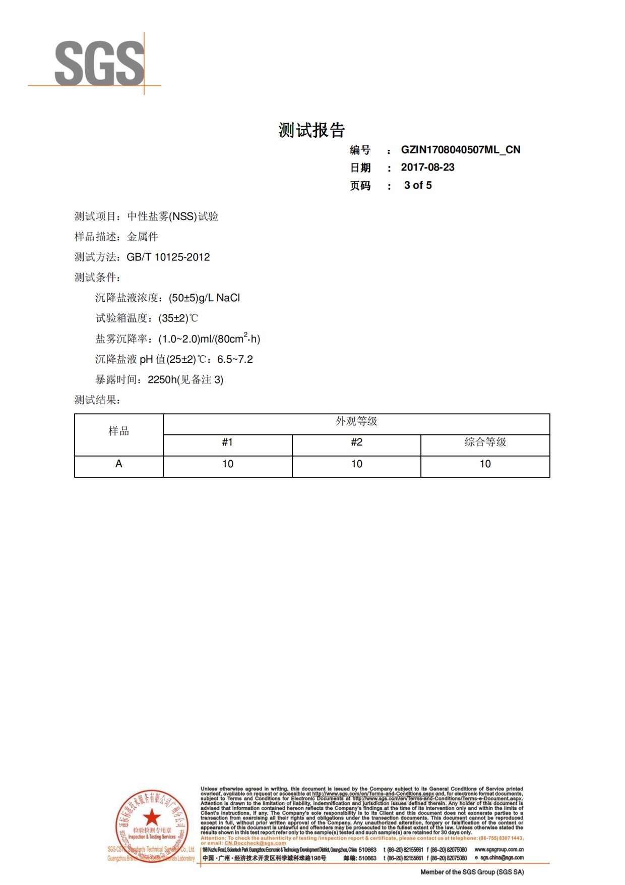 PVD Film Corrosion Resistance Test PVD Film Corrosion Resistance Test