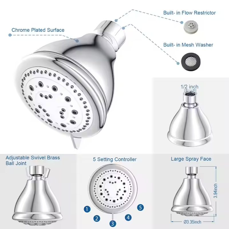 bathroom shower head