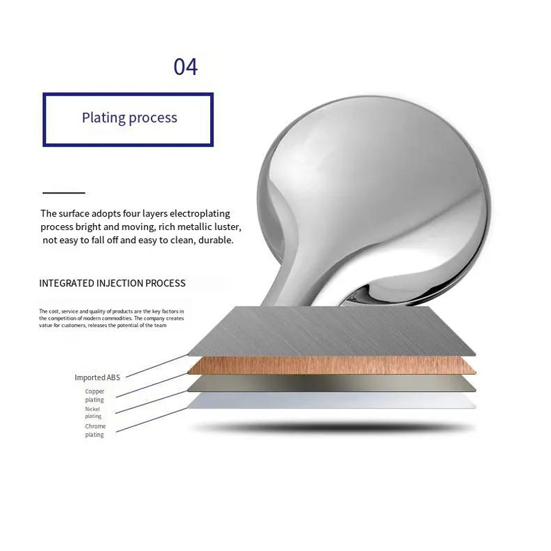 Bathroom Handheld Shower Head Set