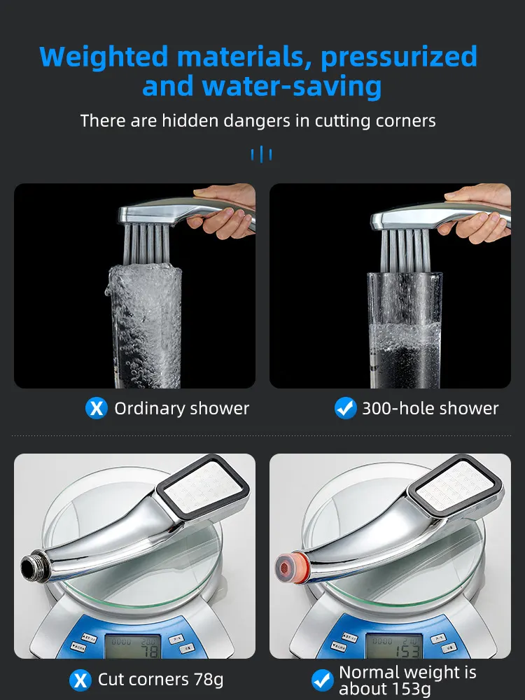 High Pressure Chrome Handheld Showerhead Set