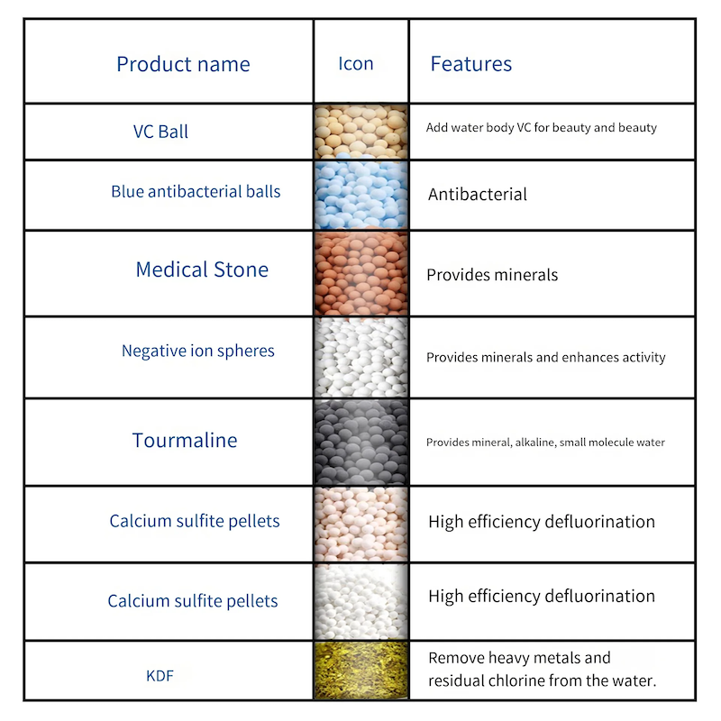 handheld filtered showerhead handheld filtered showerhead
