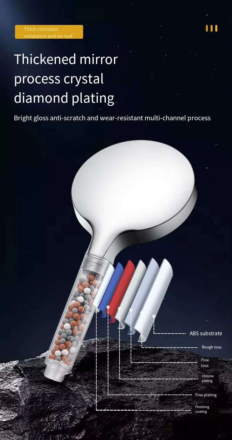 Supercharged Filtered Handheld Shower Head