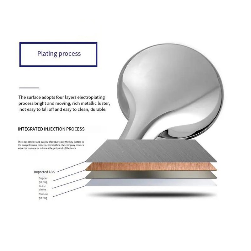 handheld shower set handheld shower set