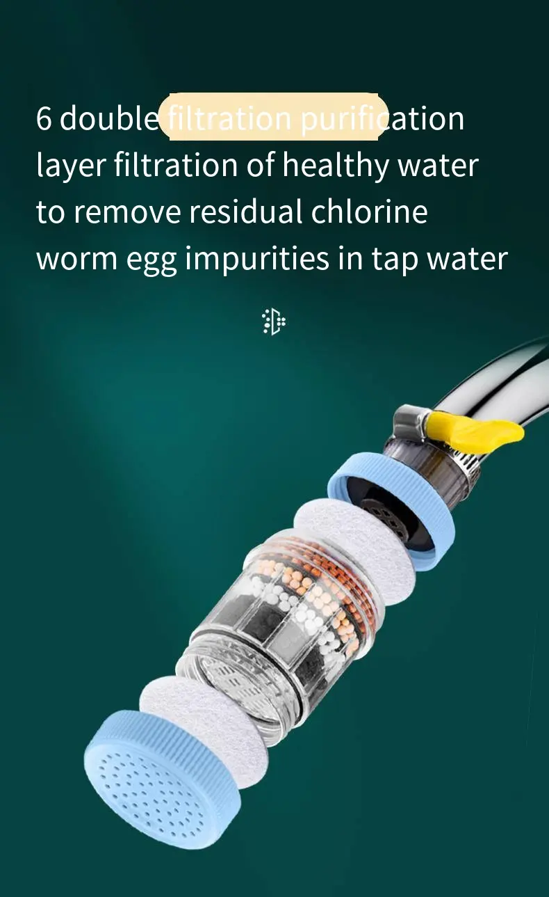 Removable And Washable Faucet Filter System