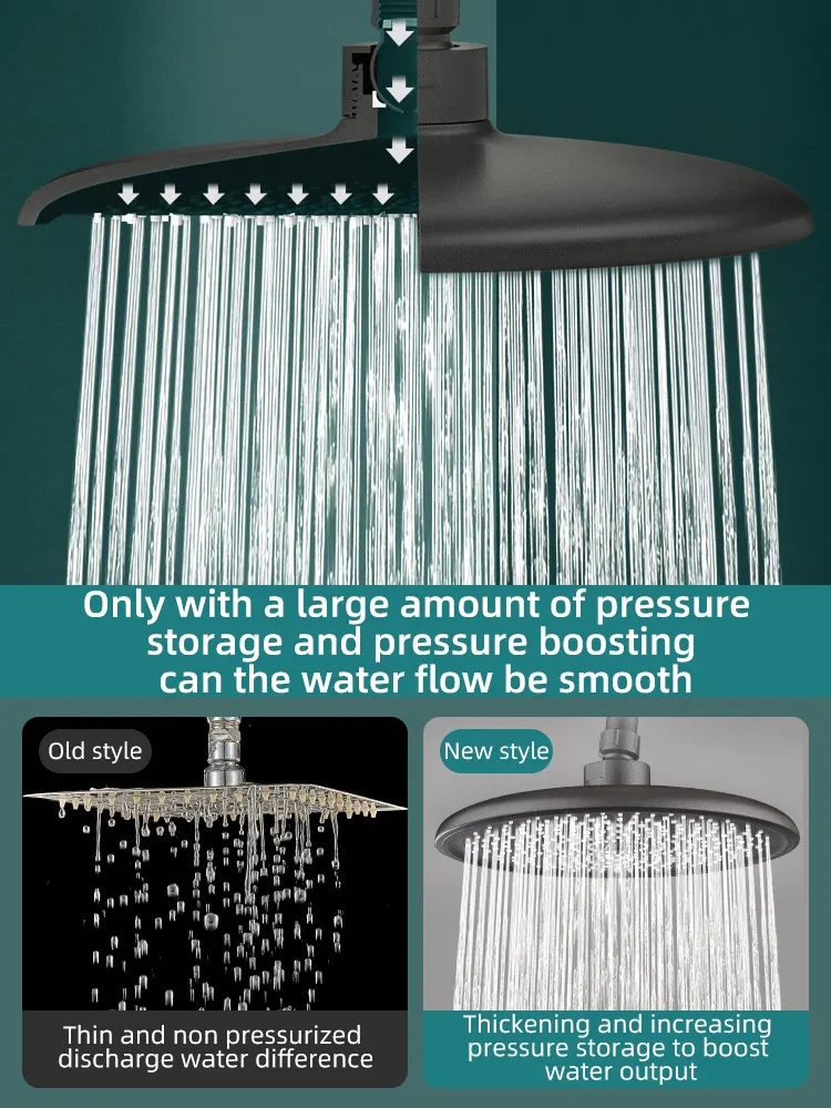 Fashion High Pressure Large Round Shower Head