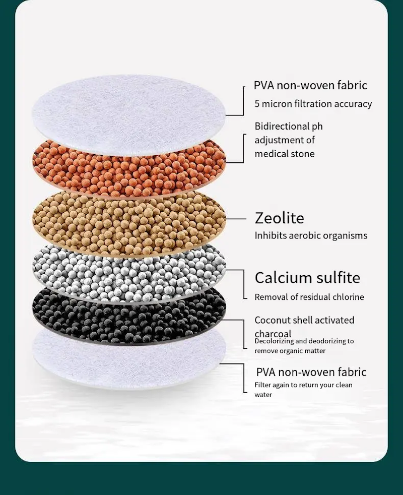 tap filtration system tap filtration system