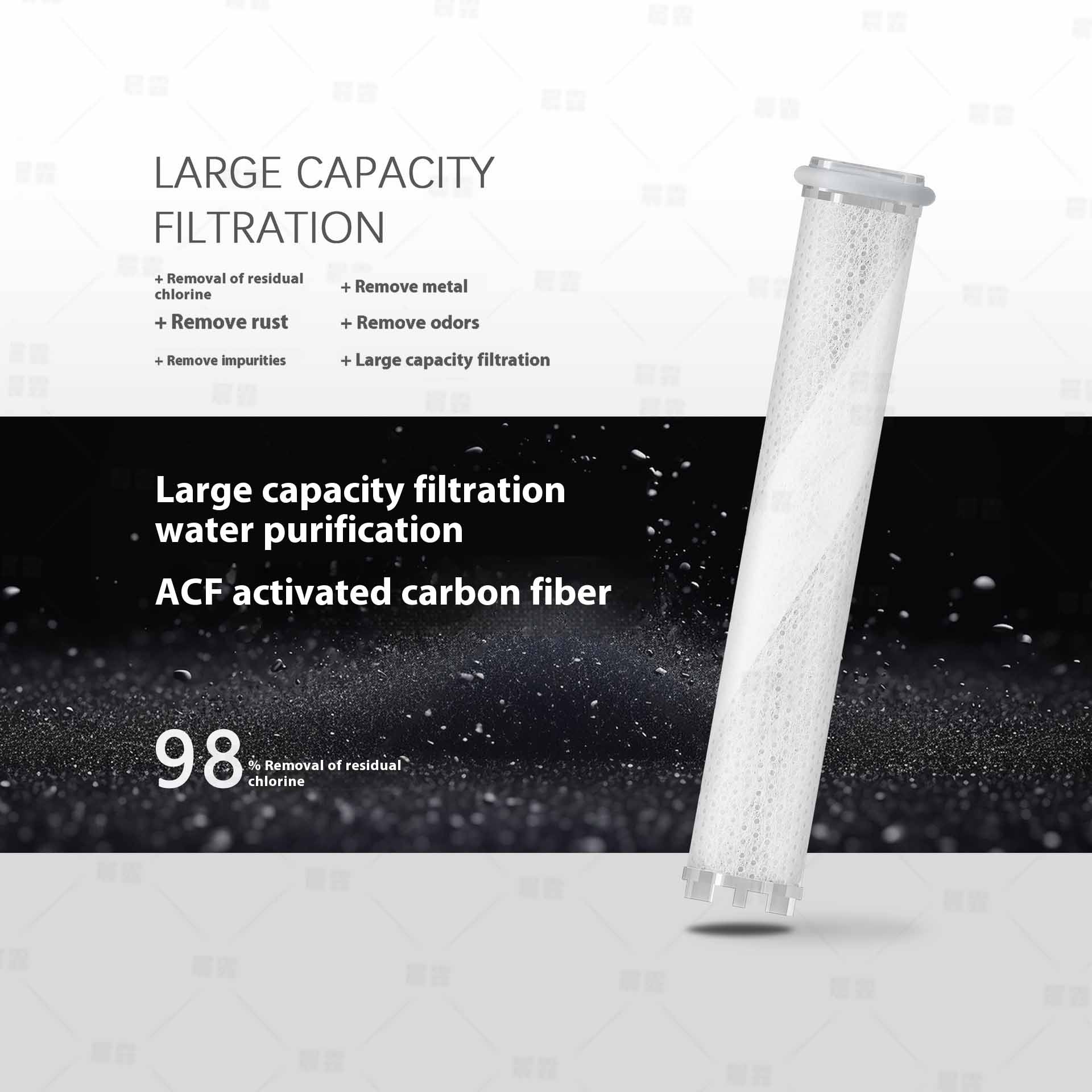 Handheld showerhead Handheld showerhead