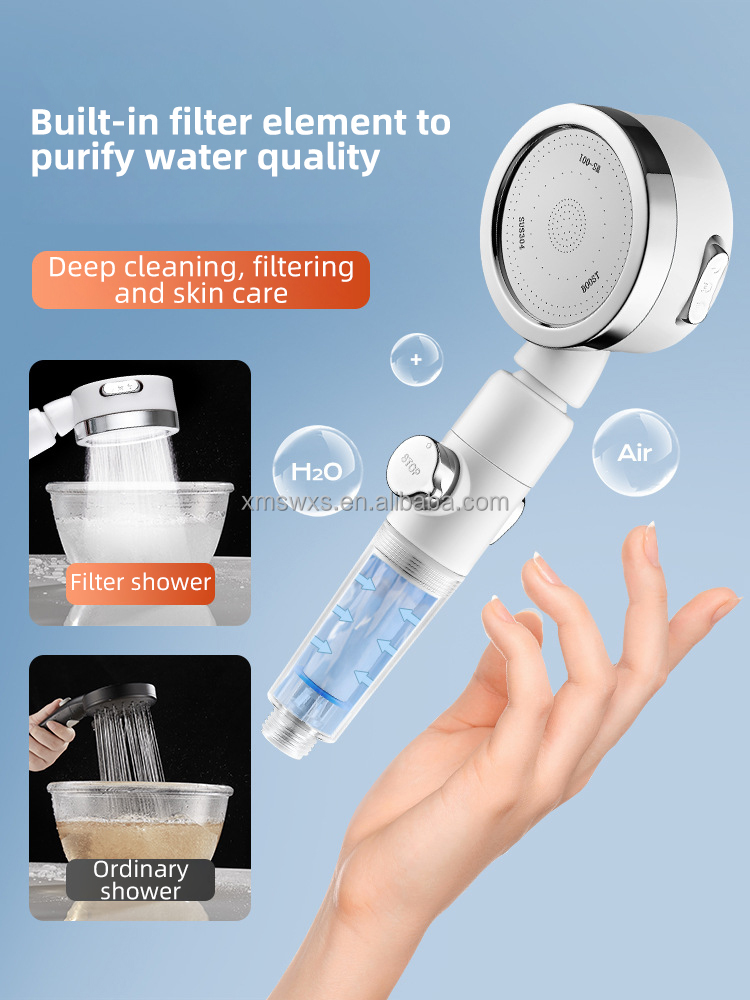 Premium Filtered Shower Head Hose Combo Clean Water Daily Use