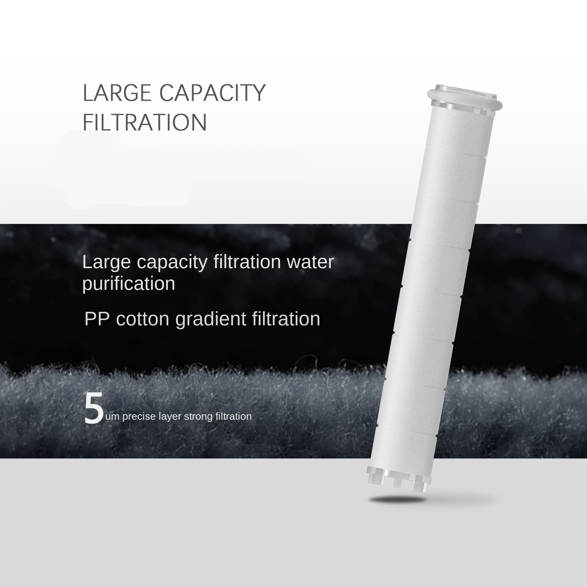 High Pressure Vitamin C PP Dual Filtered Shower Head