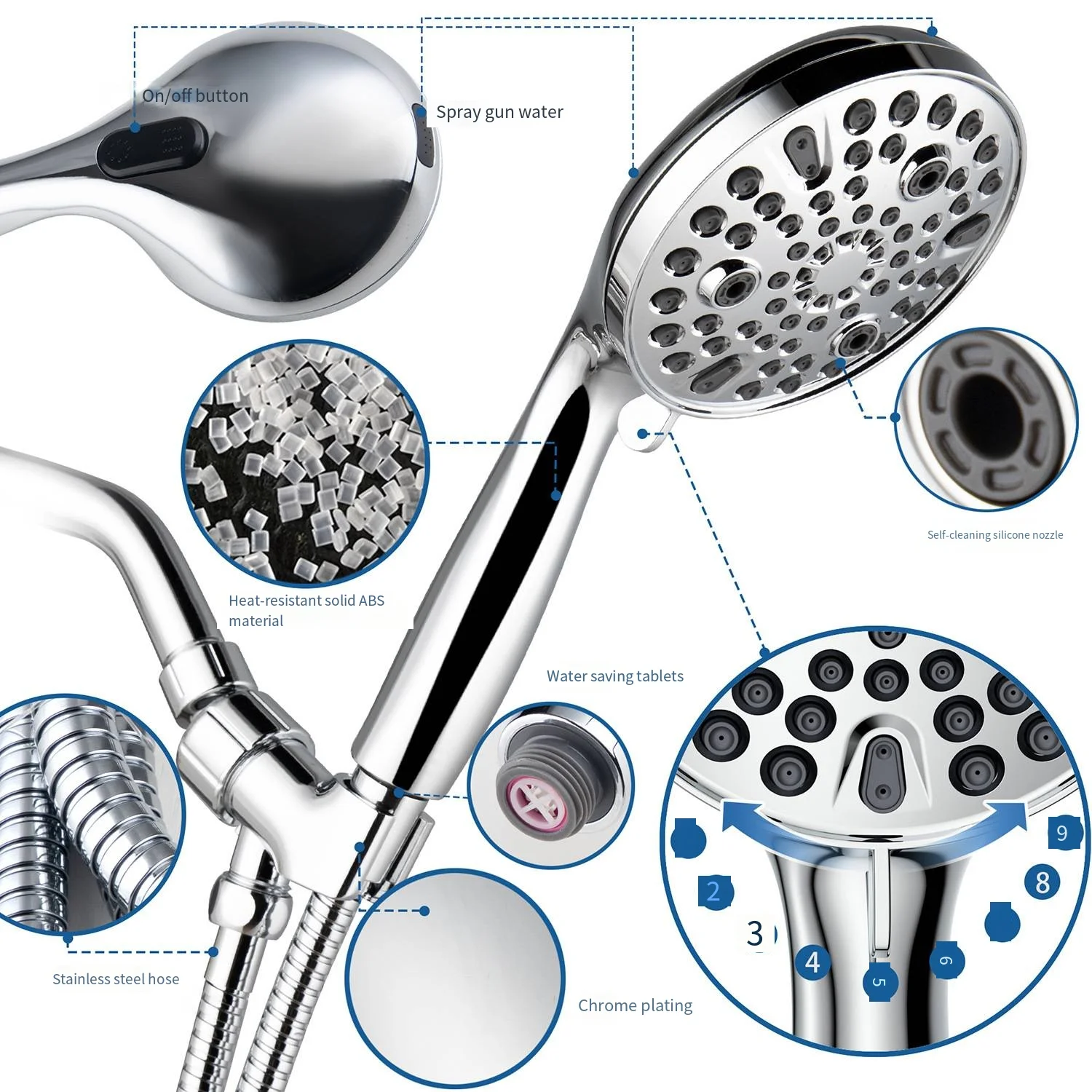 10 Function High Pressure Handheld Shower Head