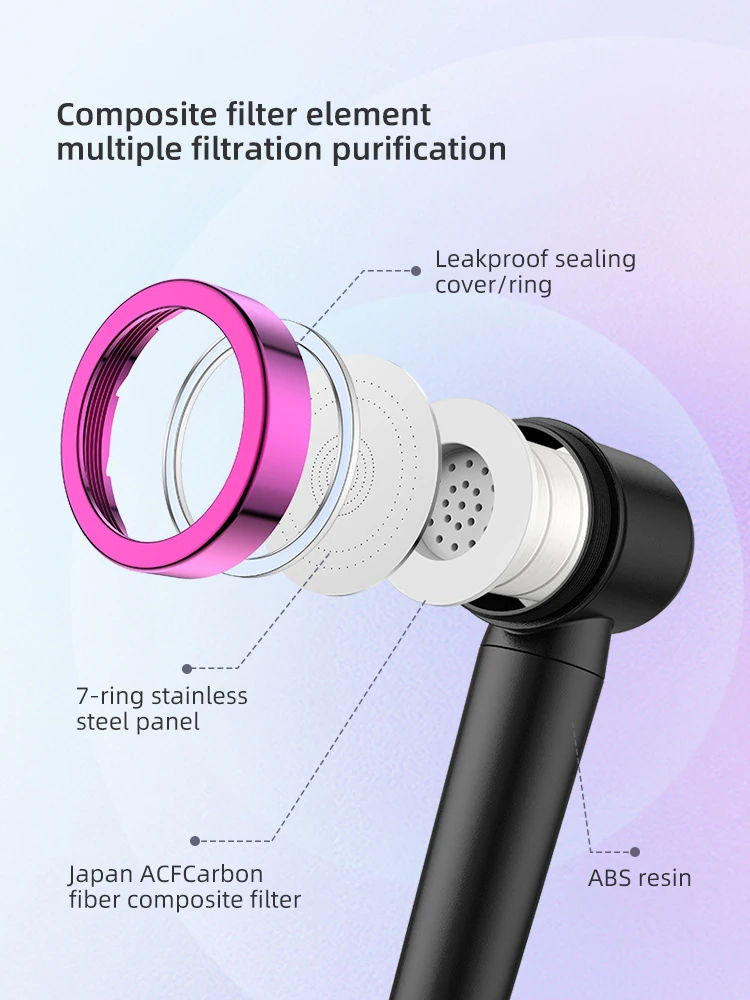 Japanese Style Handheld Filtered Showerhead