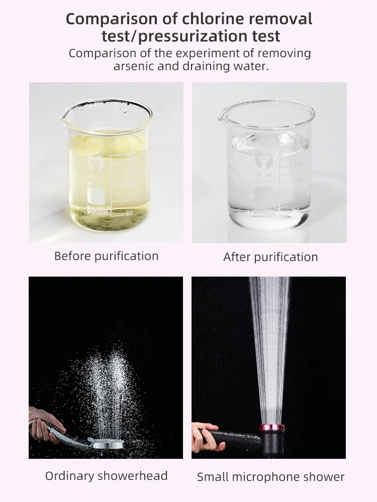 Japanese Style Handheld Filtered Showerhead