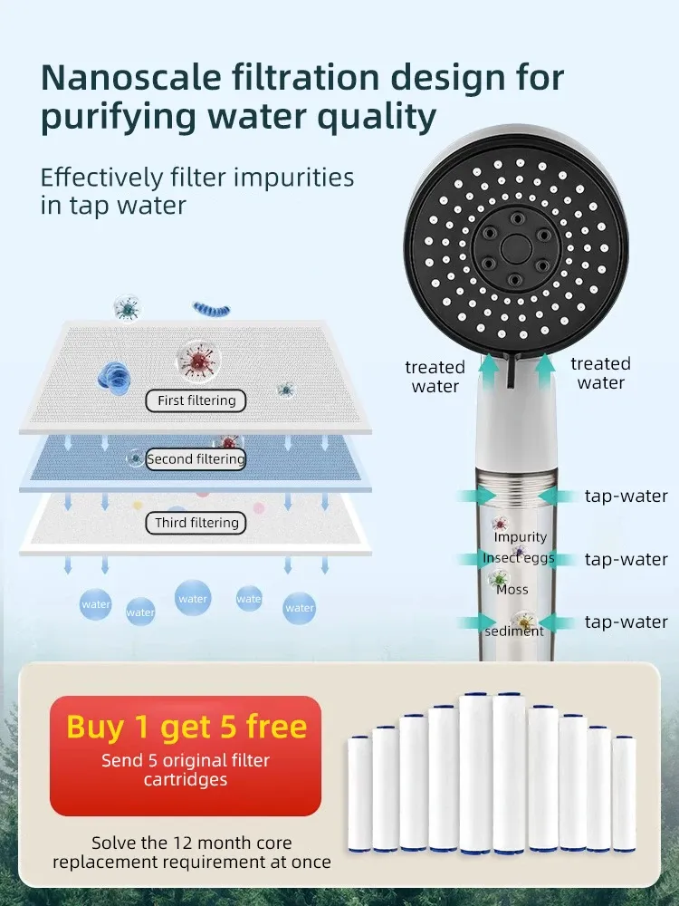 filtered handheld shower