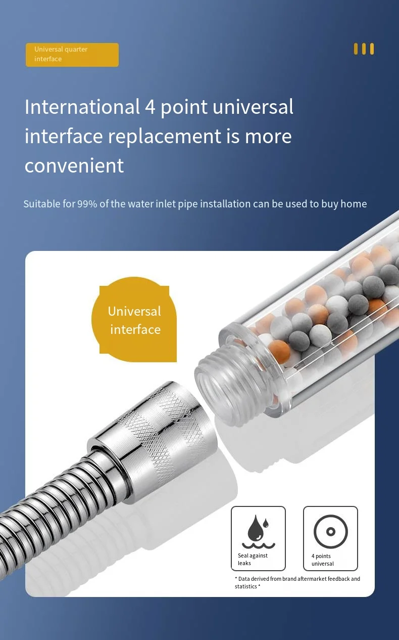 Supercharged Filtered Handheld Shower Head