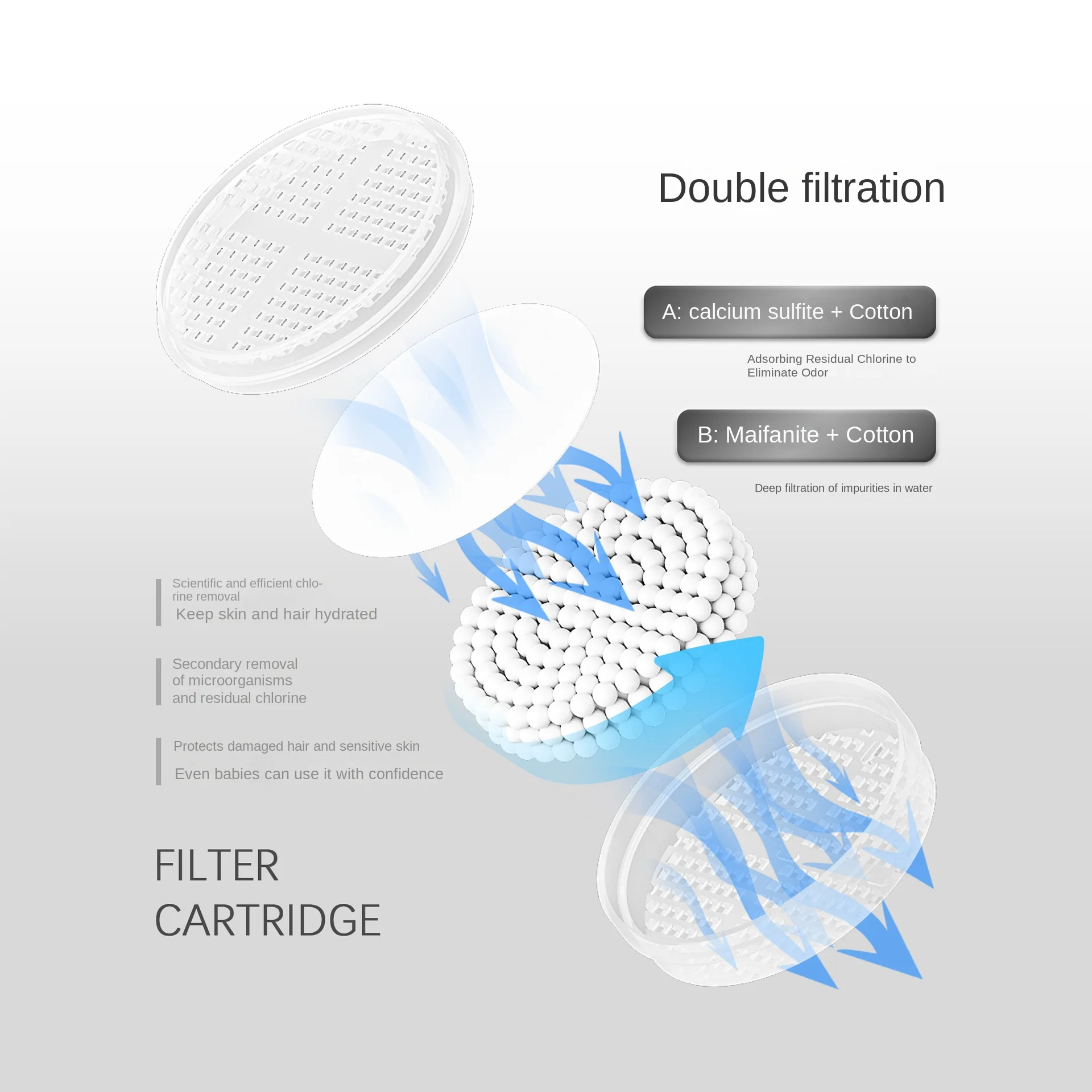 Hand Held Shower Head With Water Filter