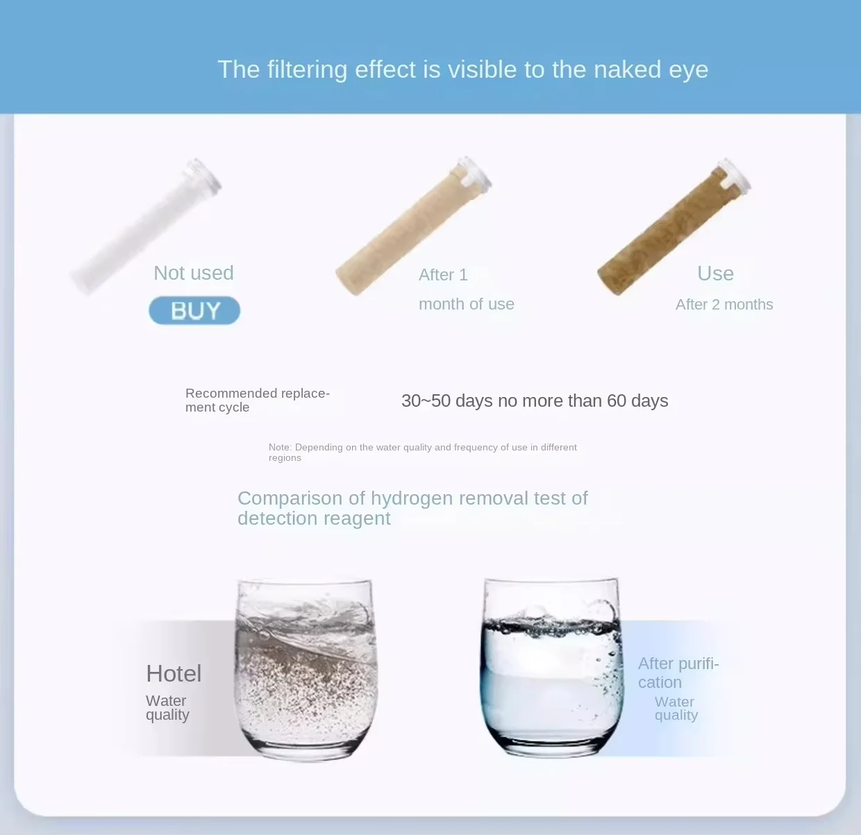 Hand Held Shower Head With Water Filter