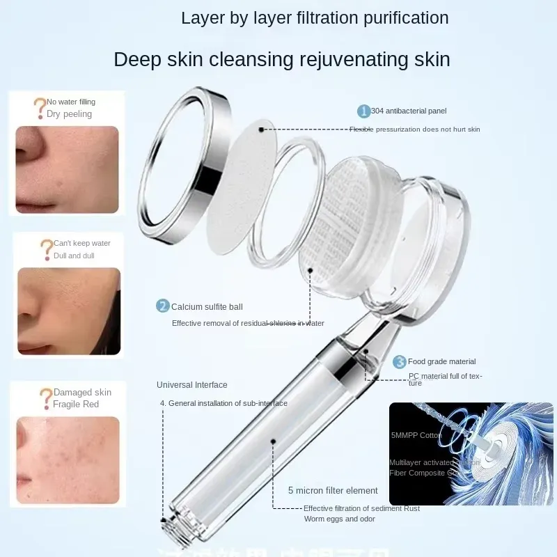 shower head shower head