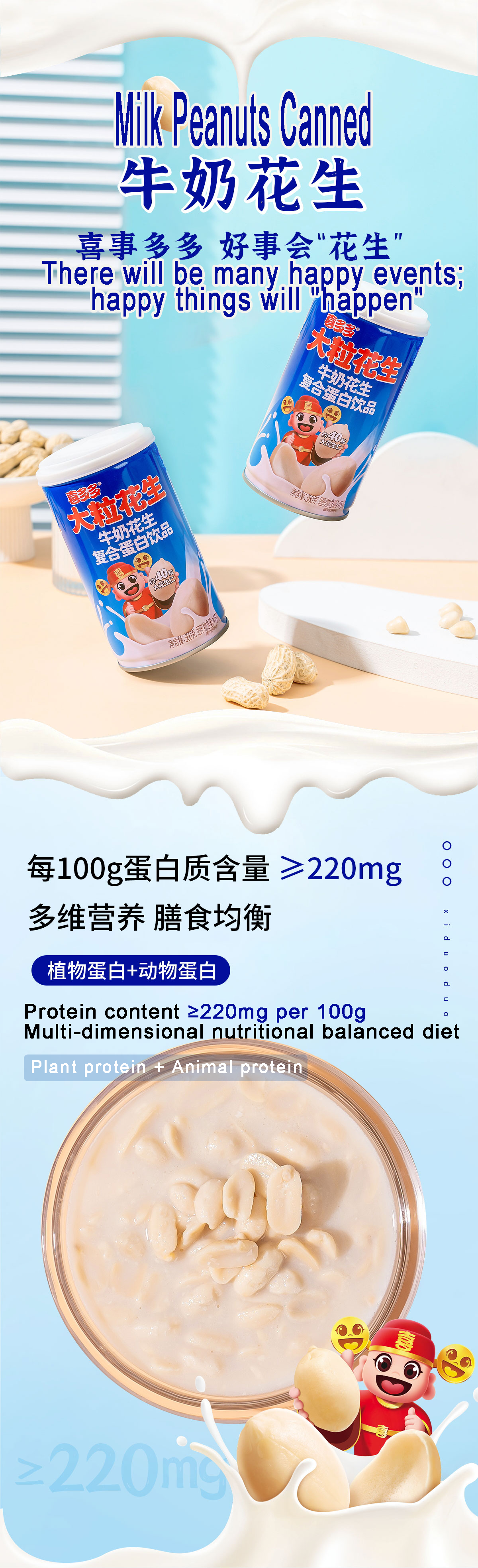 Milk Peanuts