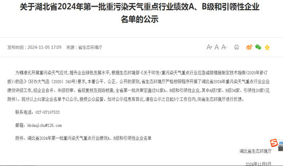 Successfully passed the B-level enterprise evaluation for heavy pollution weather performance Successfully passed the B-level enterprise evaluation for heavy pollution weather performance