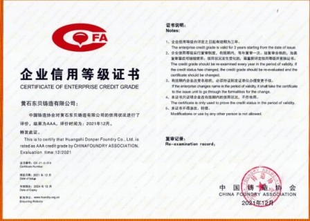 Enterprise Credit Rating Certificate