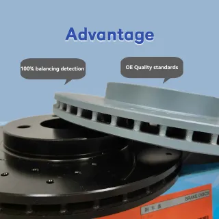 Auto Brake Systems Drilled and Slotted Ventilated Brakes Disc Rotor