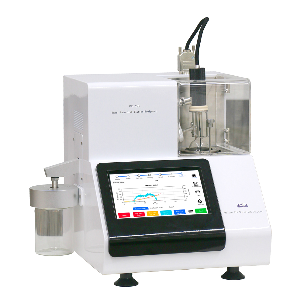 Micro Distillation Tester