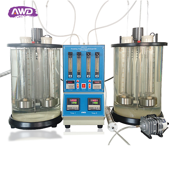 lubricant testing