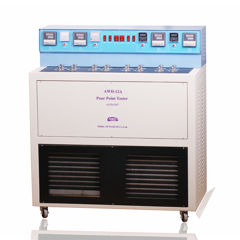 astm d 97
