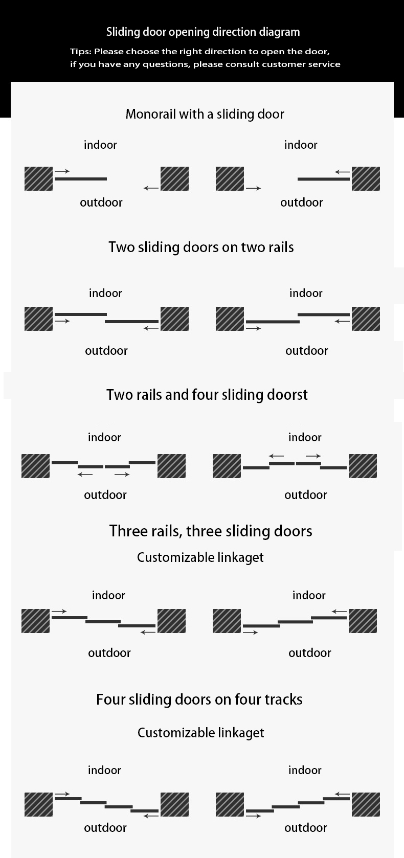Open Aluminum Alloy Extremely Narrow Sliding Door
