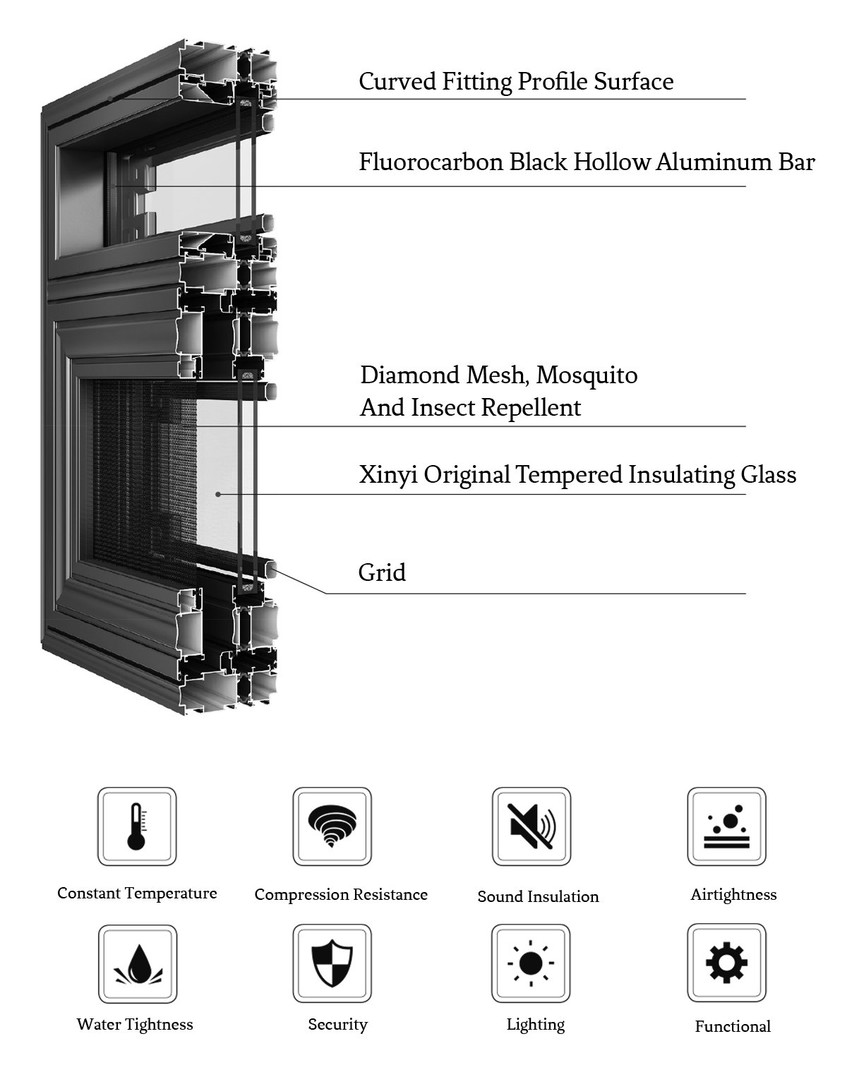 single casement window