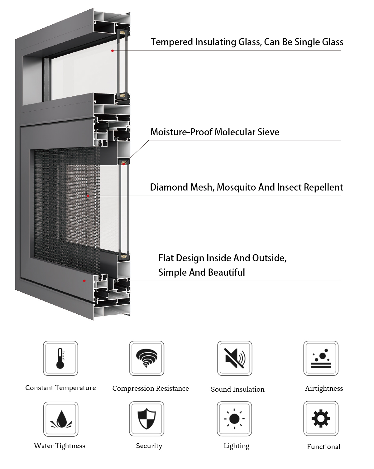 soundproof casement windows
