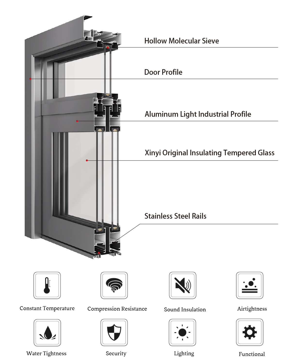 Aluminum alloy very narrow door Aluminum alloy very narrow door